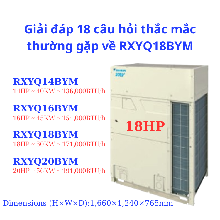 Giải đáp 18 câu hỏi thắc mắc thường gặp về RXYQ18BYM